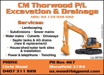 CM Thorwood Pty Ltd